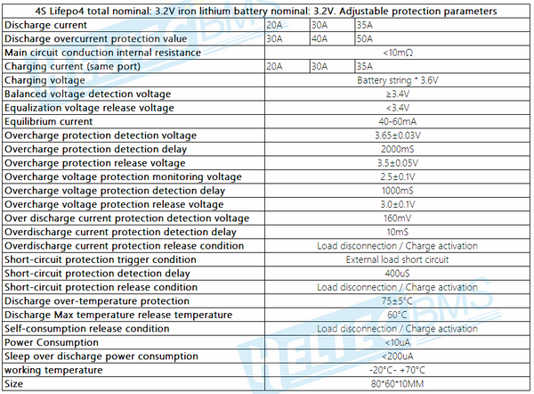 Heltec Smart BMS 3S 4S 12V 20A 30A 35A Li ion Lifepo4 4S with Balance Bluetooth PC UART RS485 Adjustable Parameters