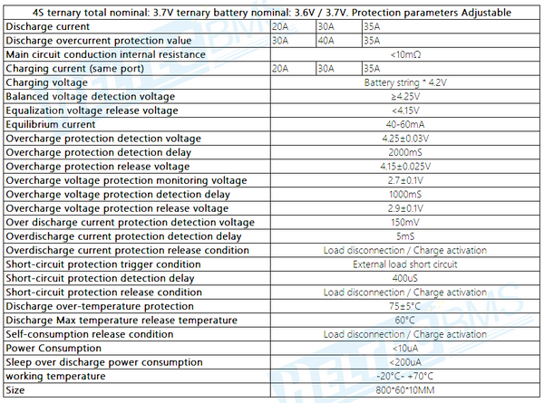 Heltec Smart BMS 3S 4S 12V 20A 30A 35A Li ion Lifepo4 4S with Balance Bluetooth PC UART RS485 Adjustable Parameters