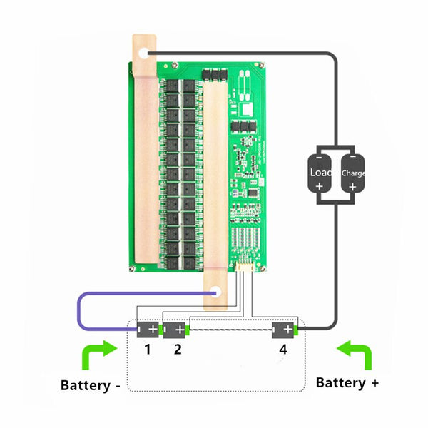 BMS Car start protection board 3S 4S 250A high current inverter 12V Lipo lithium/Lifepo4 battery emergency power supply BMS