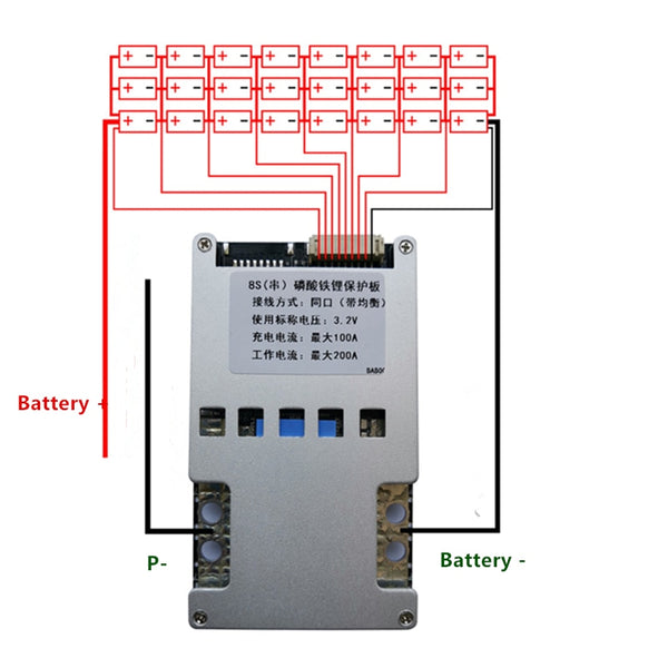 Wholesale18650 BMS  8S 200A Balance Board for 3.2V LifePO4 Battery protection board 29V 25.6V