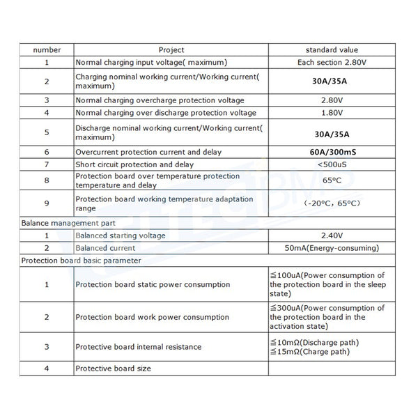 4S 5S 6S 7S 8S 9S 10S  30A 35A LTO BMS 2.4V Lithium Titanate Multi-string Lithium Battery Protection Board balanced BMS