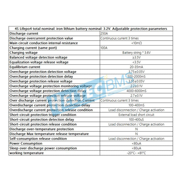 BMS Car start protection board 3S 4S 250A high current inverter 12V Lipo lithium/Lifepo4 battery emergency power supply BMS