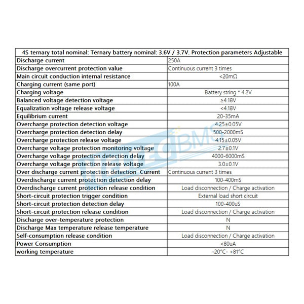 BMS Car start protection board 3S 4S 250A high current inverter 12V Lipo lithium/Lifepo4 battery emergency power supply BMS